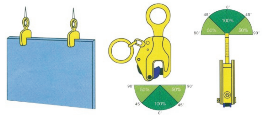 bra&ccedil;adeira de eleva&ccedil;&atilde;o de placa